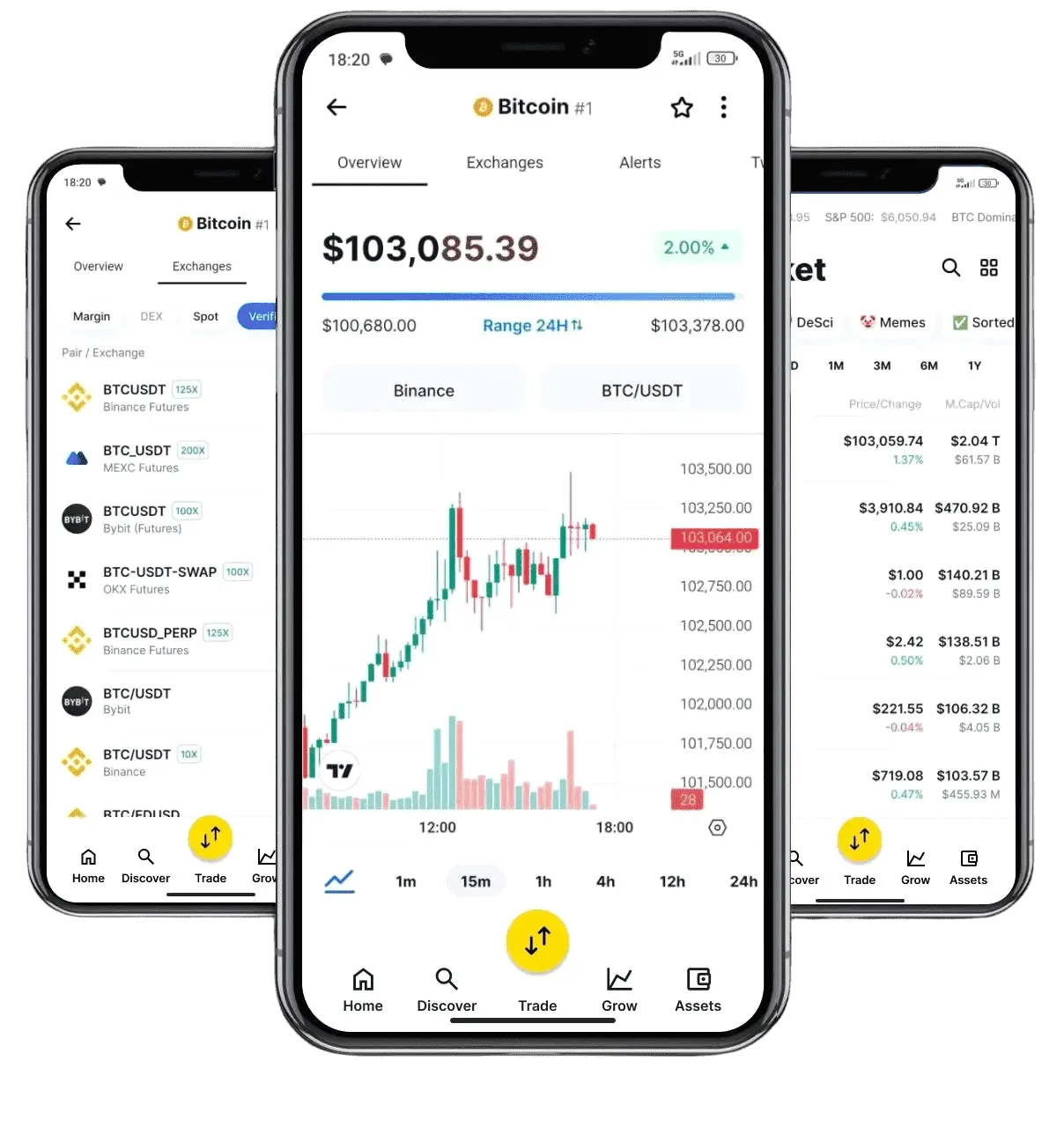 Mortezos plataforma financiera